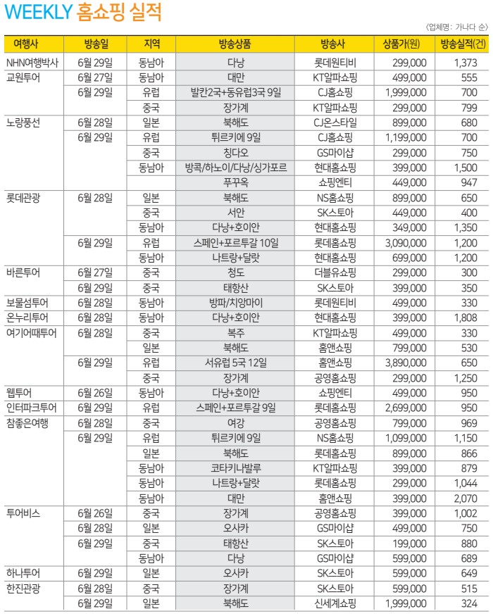 뉴스 사진